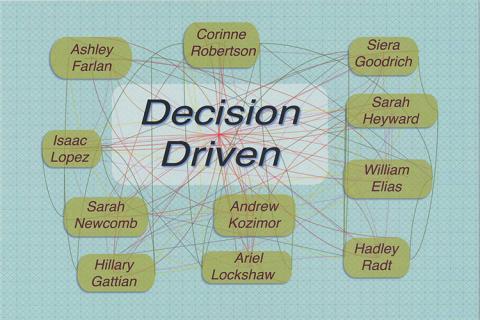 Desicion Drive with artists Artist(s):  Ashley Farlan Corinne Robertson Sierra Goodrich Sarah Heyward William Elias Hadley Radt Ariel Lockshaw Andrew Kozimore Sarah Newcomb Hillary Gattian Isaac Lopez